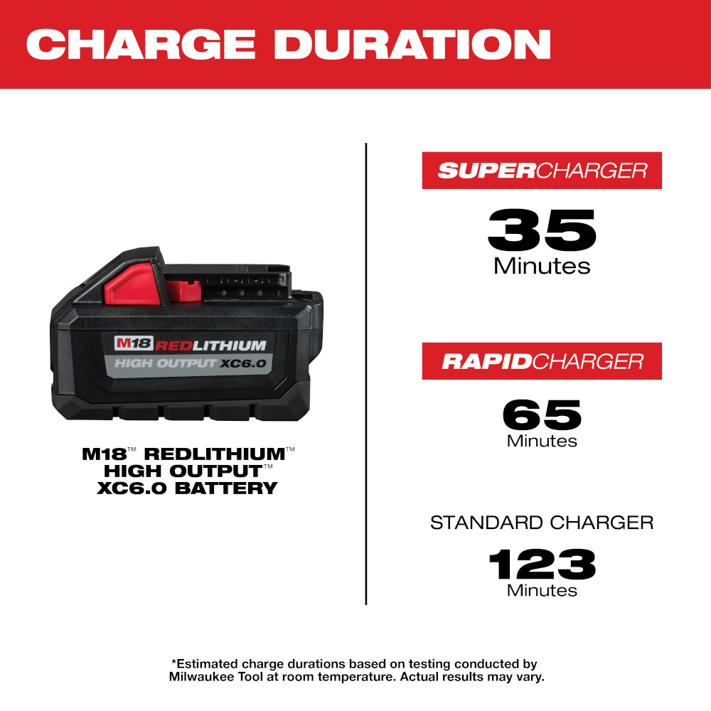 Milwaukee M18 REDLITHIUM HIGH OUTPUT XC6.0 Battery Pack from GME Supply